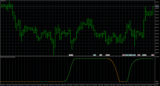 Schaff tcd RSX image